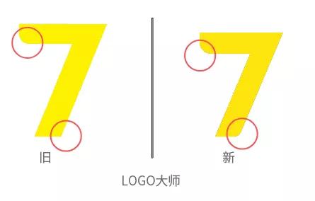 年终盘点！2019年各大品牌LOGO升级汇总