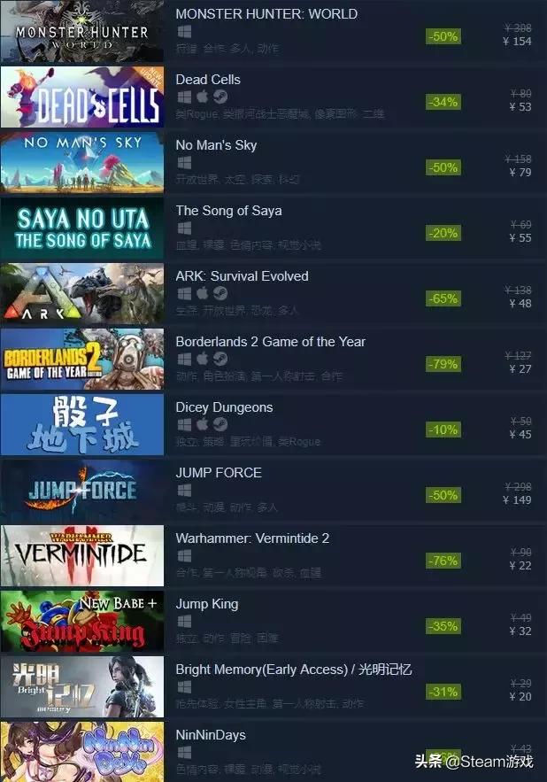 Steam史低特惠！多款大作史低促销，13元抢神作！不要错过