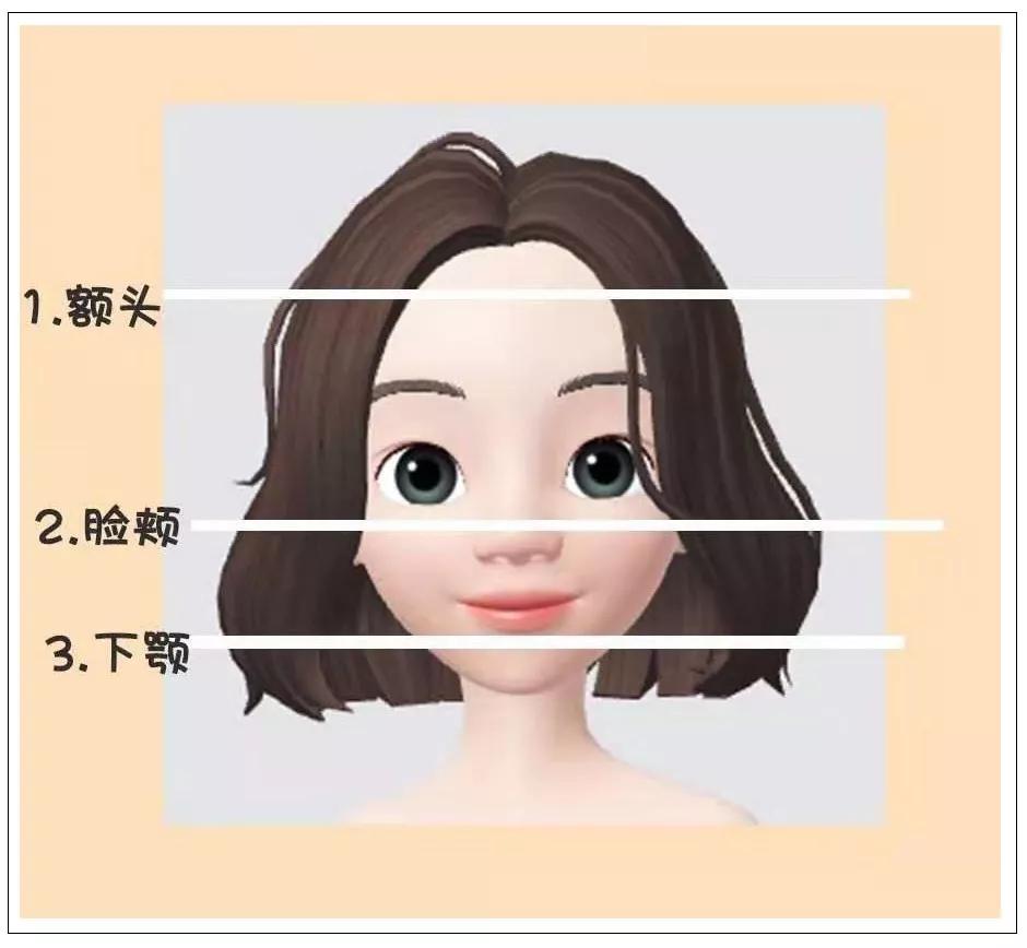 如何剪一个适合自己脸型的发型,适合所有脸型的发型又好打理