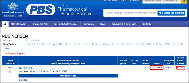 200元进口药卖70万原视频,进口200块的药卖70万