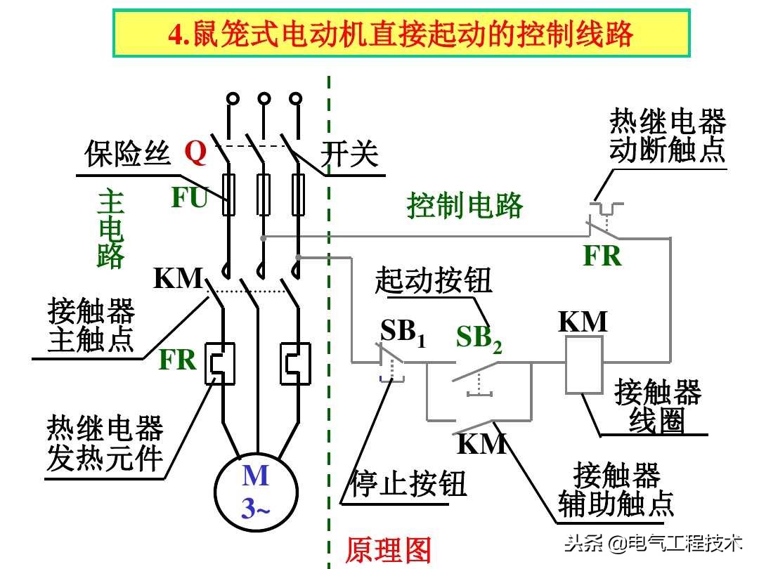 电工师傅入门,电工基础知识老电工都学会了