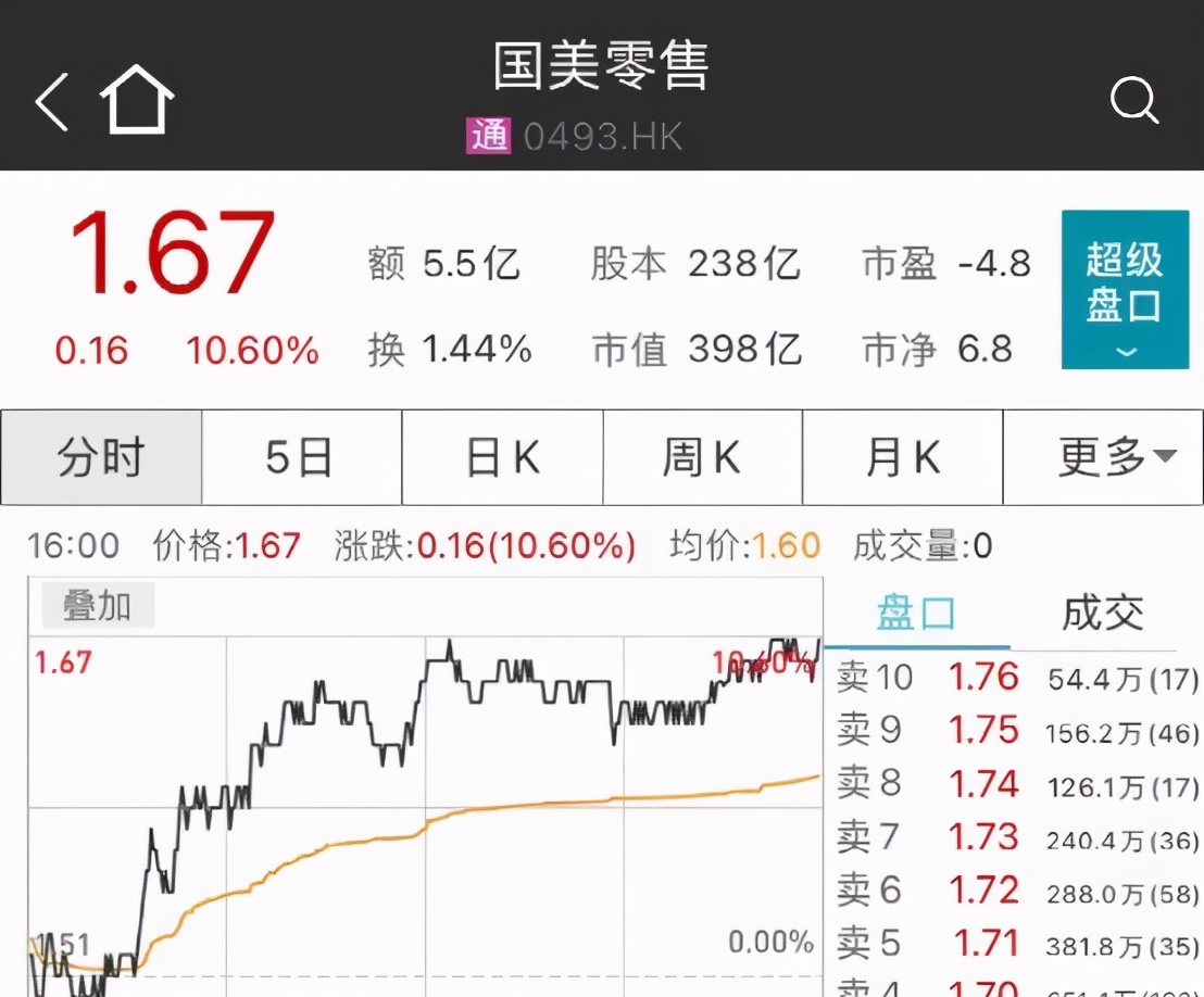 黄光裕，枭雄已老