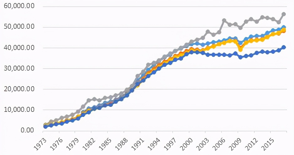 假鞋工厂阿迪耐克,为什么耐克阿迪会有假鞋