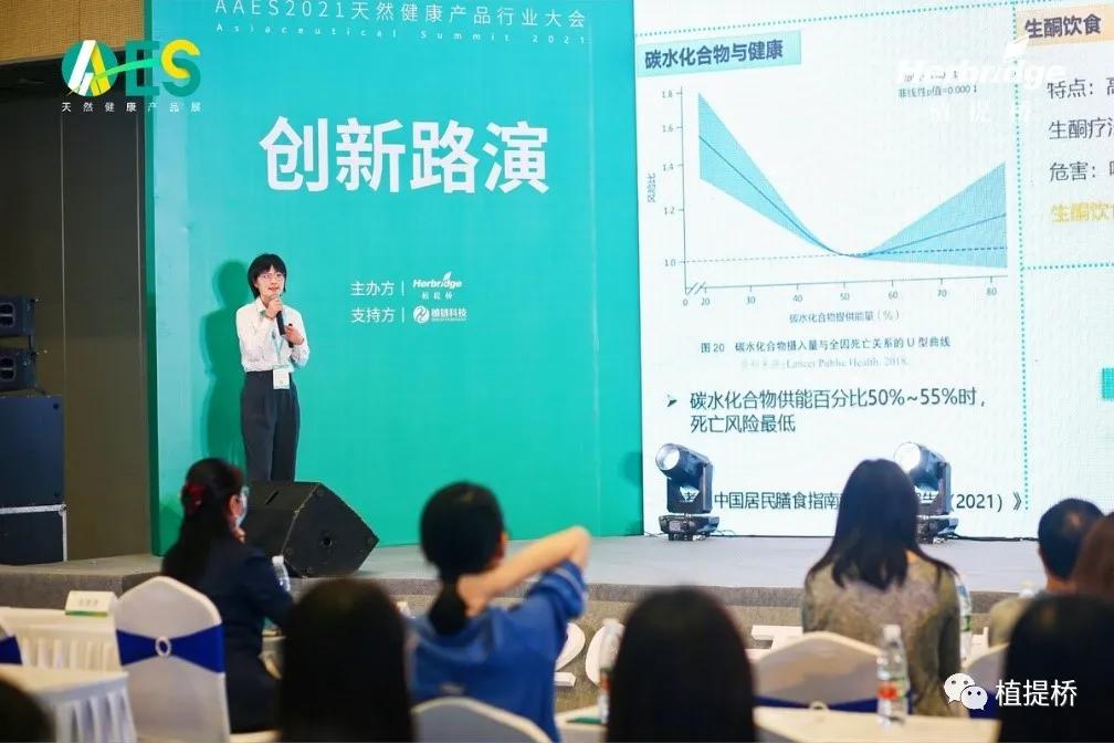 万字长文解读2021年功能原料创新｜AAES2021创新路演专场（二）