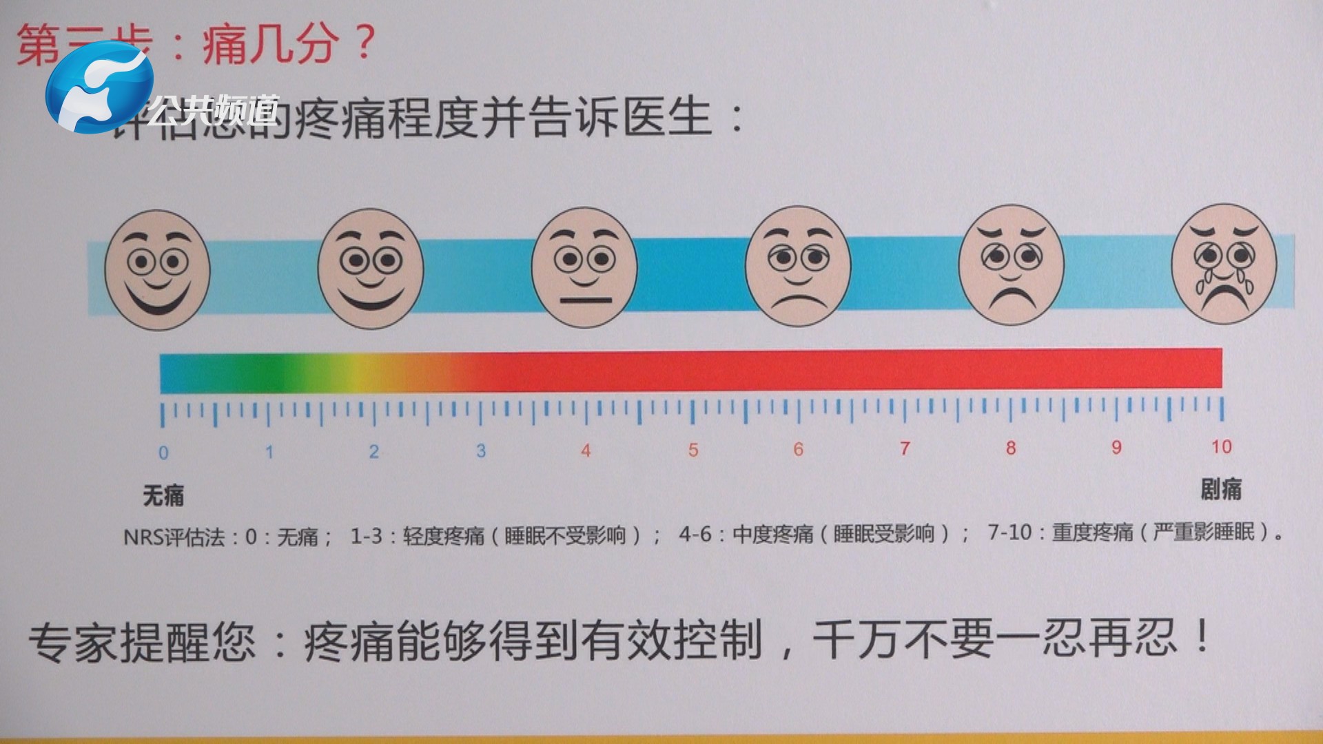 最心疼你的人是我：河南省肿瘤医院疼痛科副主任谢广伦博士