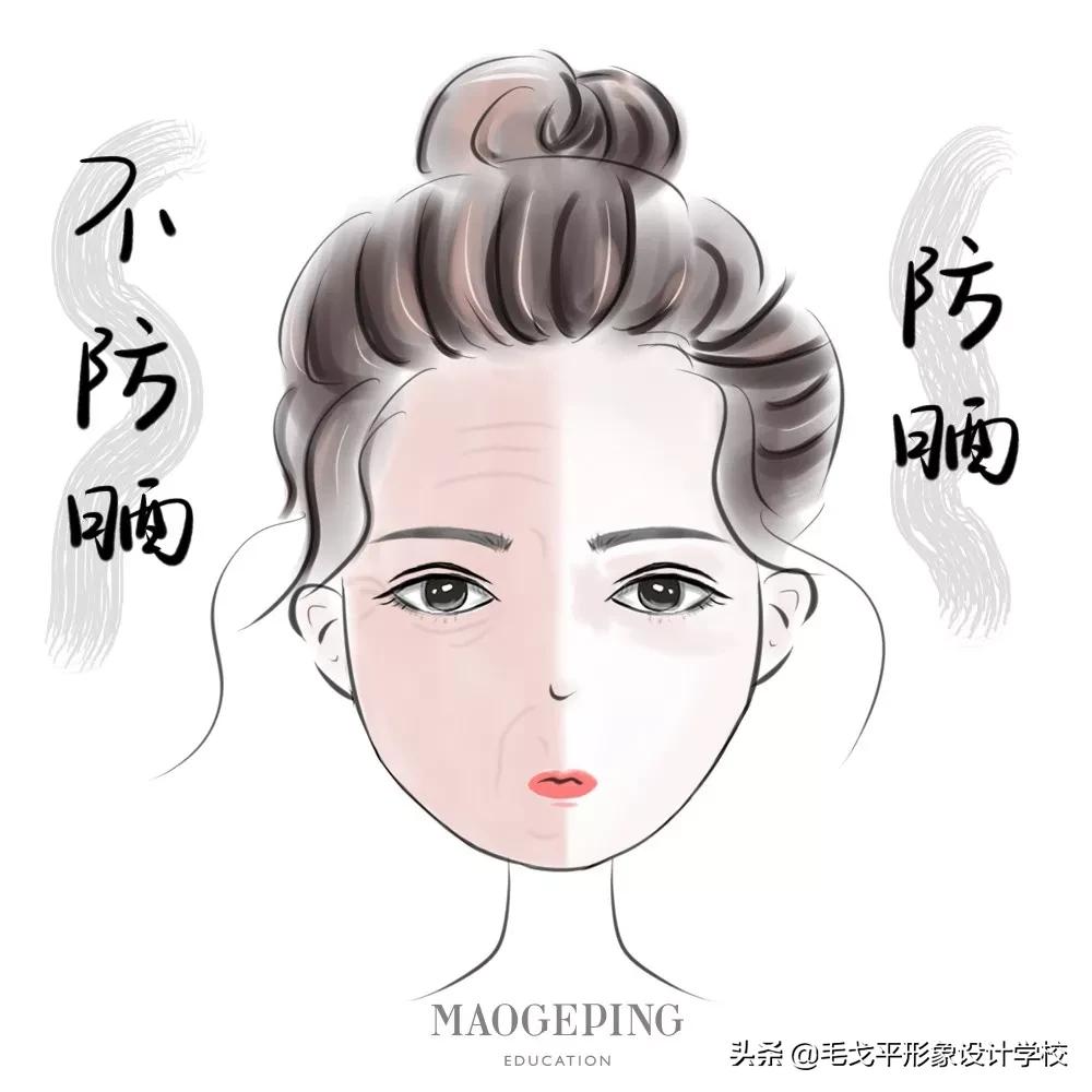 化妆全过程及注意事项,正确化妆流程和注意事项