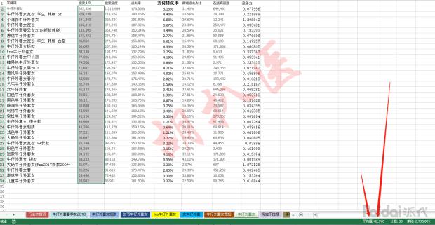 淘宝实操教学怎么样,淘宝实操课视频教程