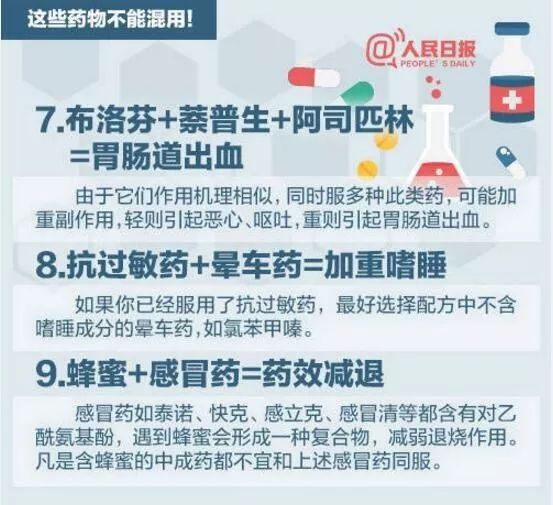 家庭常见病用药对照表,常见病家庭疗法1000问