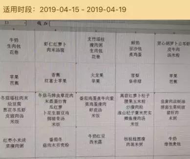 广州幼儿园学费排名,2020广州幼儿园收费一览表