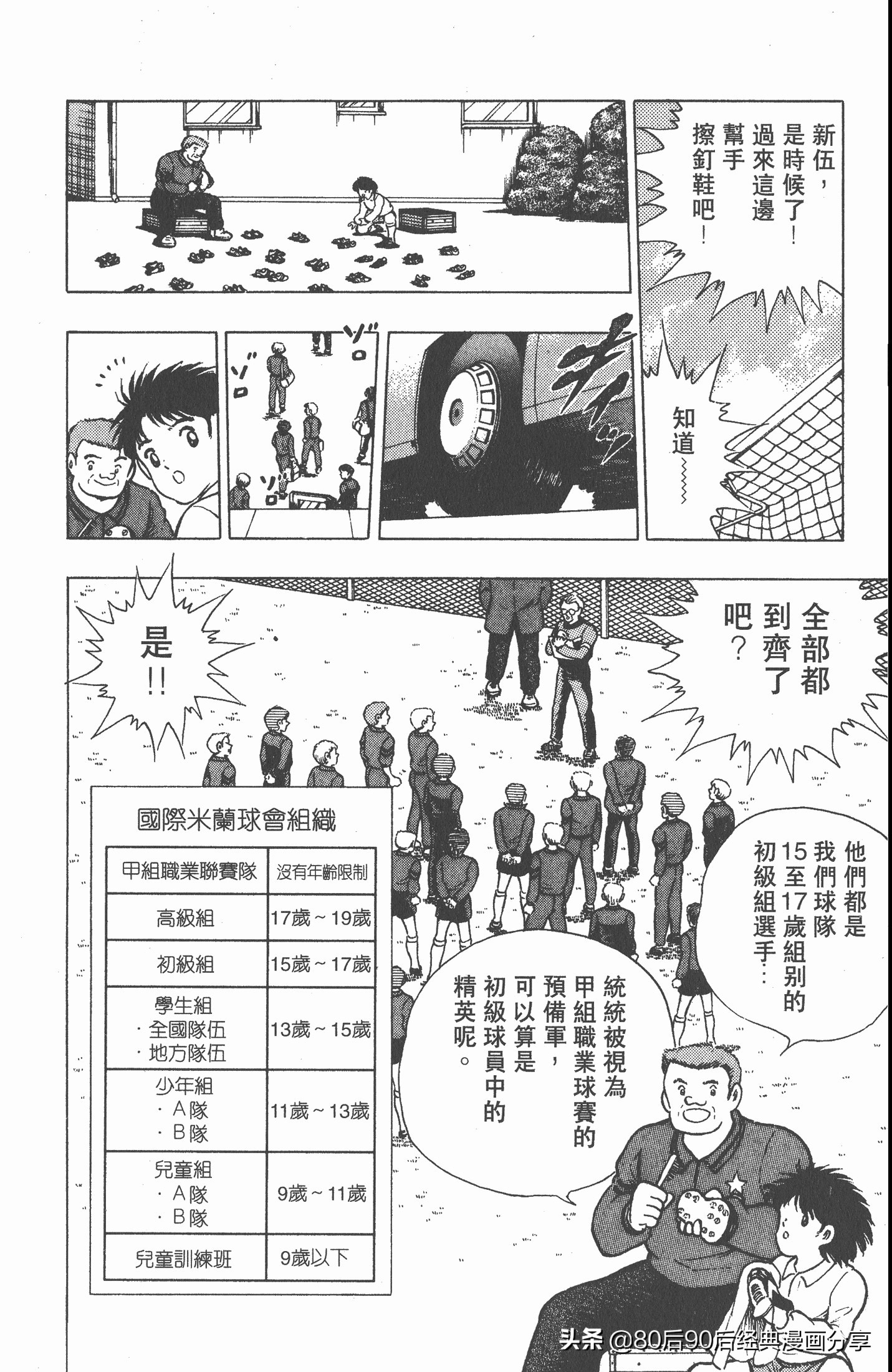 足球小将世青赛7人缺点,足球小将世青赛全集漫画