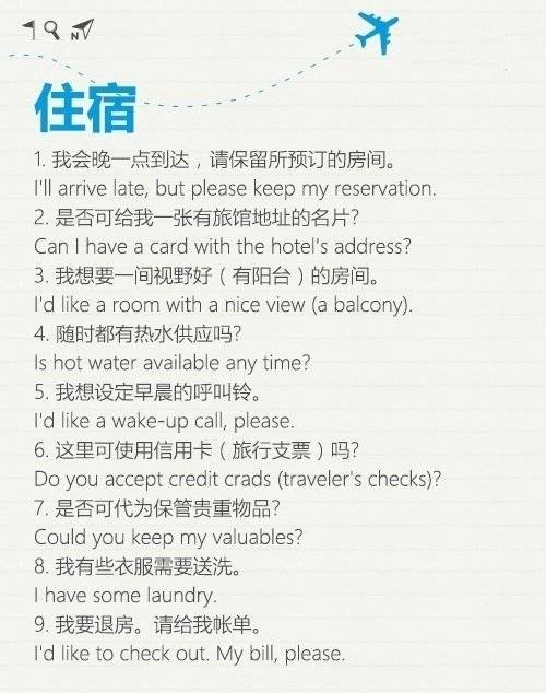 出国旅行英文怎么说,出国旅行必备100句