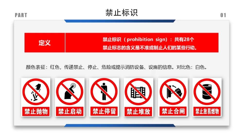 建筑安全标识牌多少米设置一个,机械设备安全标识牌和操作规程
