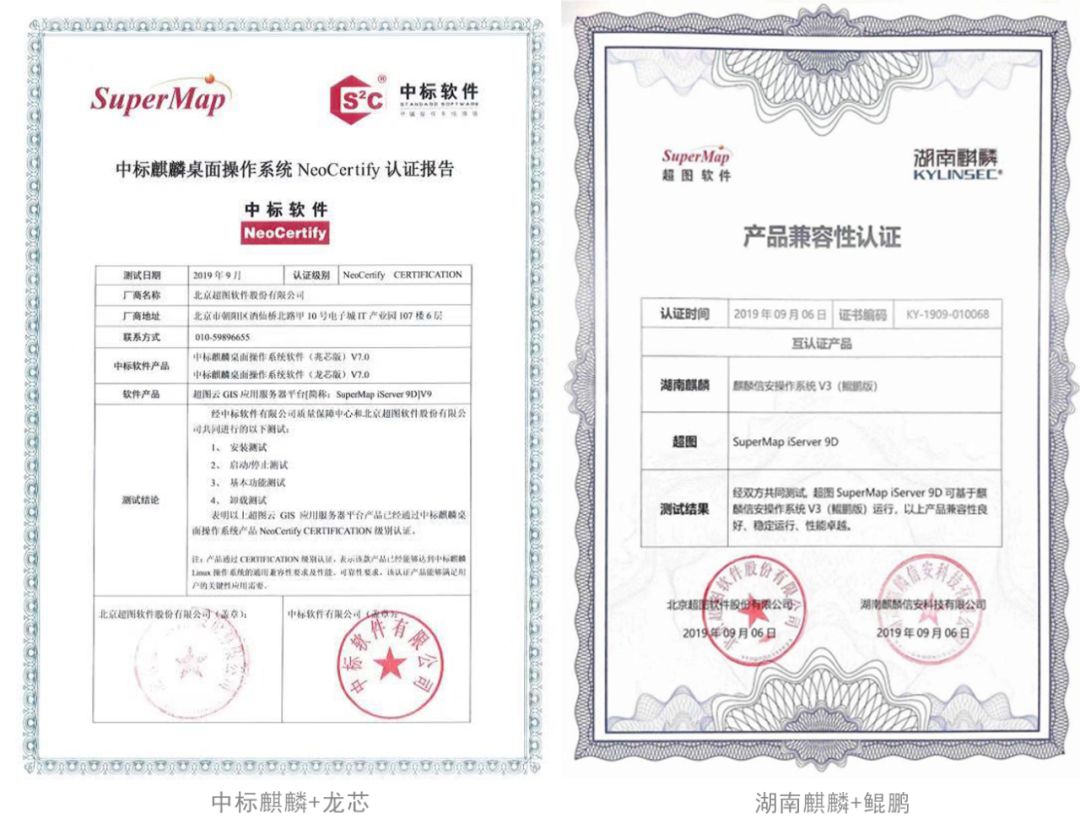 gis技术总结,gis基本技术