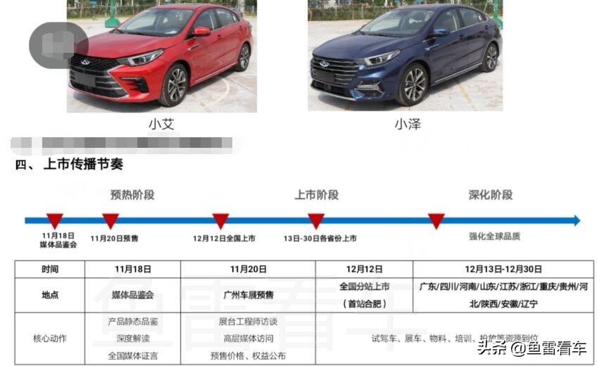奇瑞艾瑞泽5plus价格配置,艾瑞泽2021款5plus详细配置