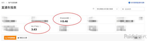 新人如何打造爆款快速涨粉,在打造爆款时怎样控制关键词出价