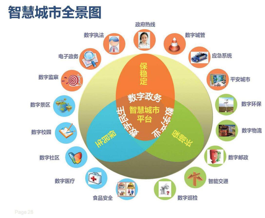 南通百通小程序下载,南通百通app免费下载