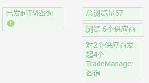 外贸业务员新手入门怎么做产品,外贸业务员客户跟进的十三种技巧