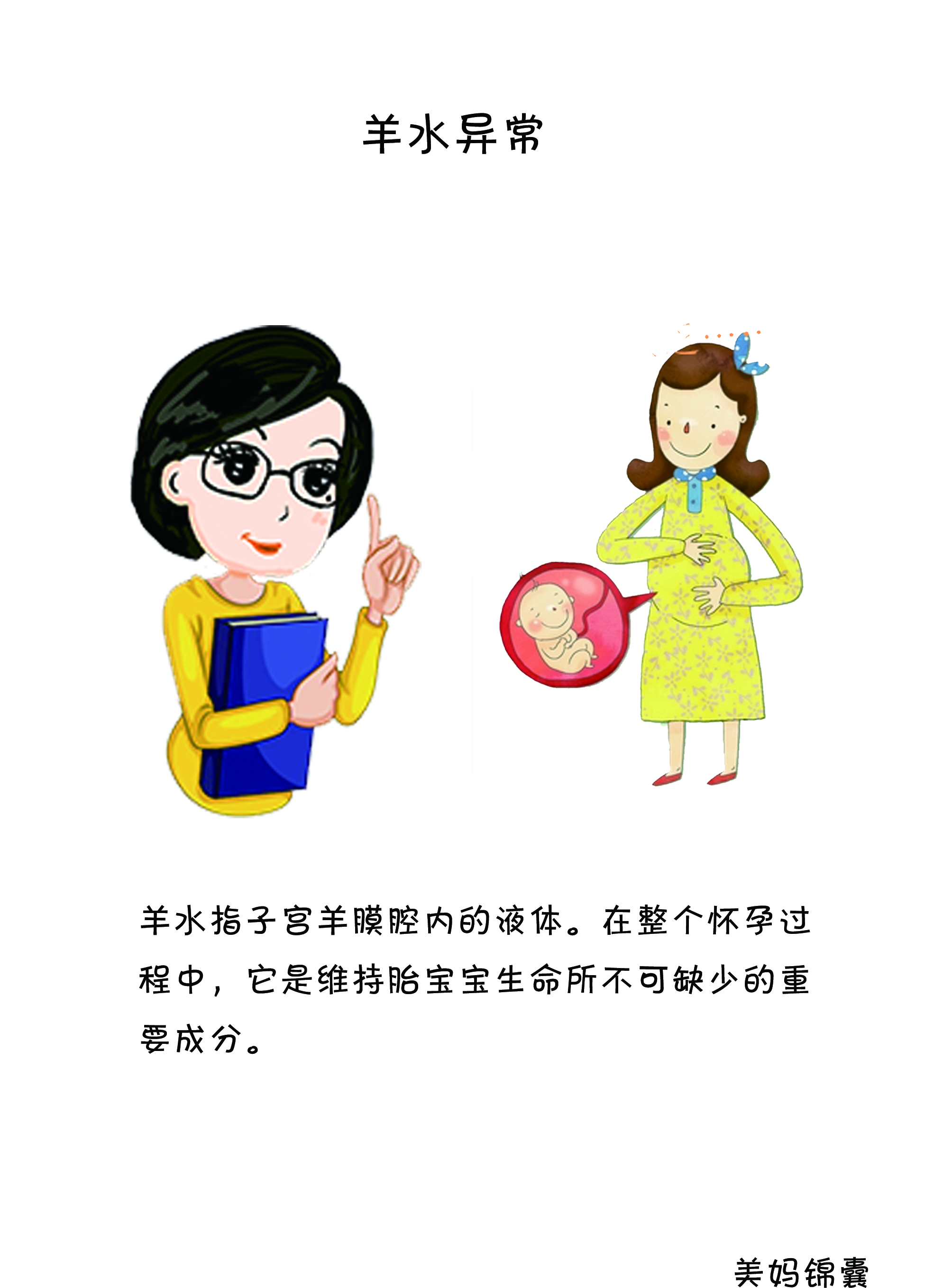 羊水过多或过少的超声标准,如何测羊水浑浊