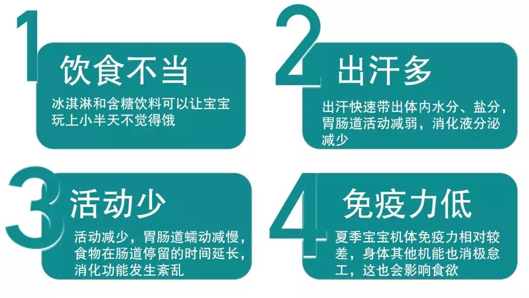 宝宝积食不想吃饭怎么推拿,宝宝肠胃积食有内热小儿推拿