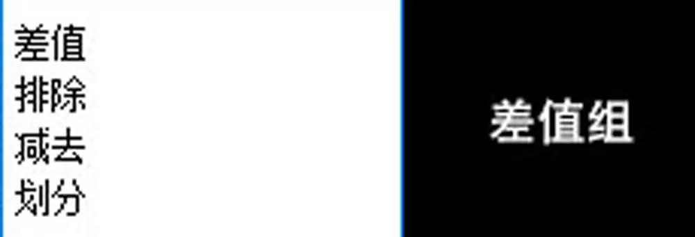 ps图层混合模式正片叠底原理,ps图层混合模式详解视频教程