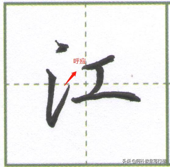 行楷偏旁三点水,行楷偏旁解密全集