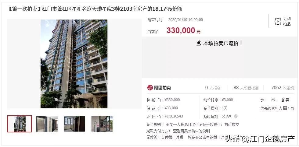 33万竞拍紫茶学位房18.19%股权！市民：难道去买个洗手间？