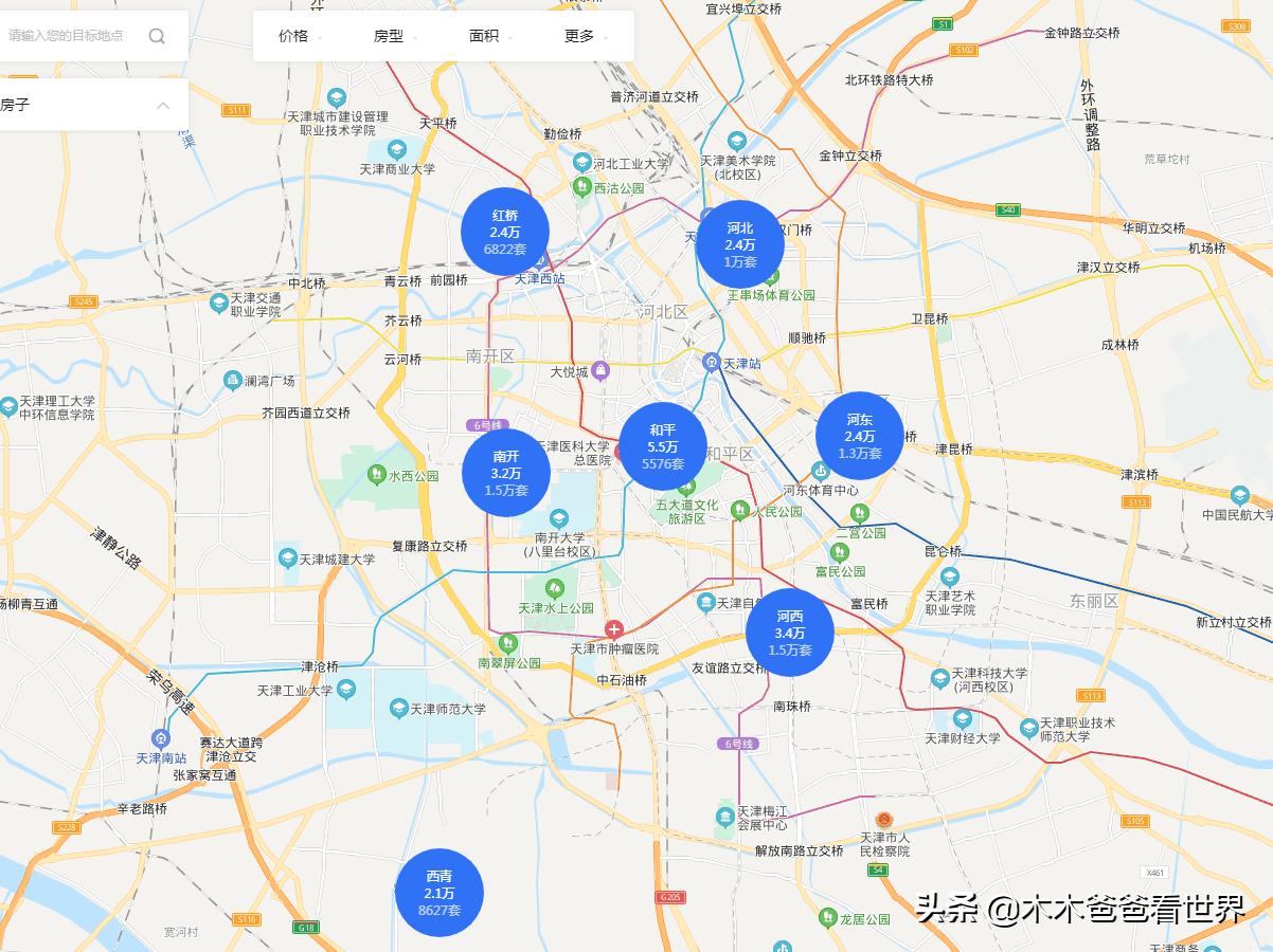 天津的房价还会降吗,目前天津的房价是涨还是降了
