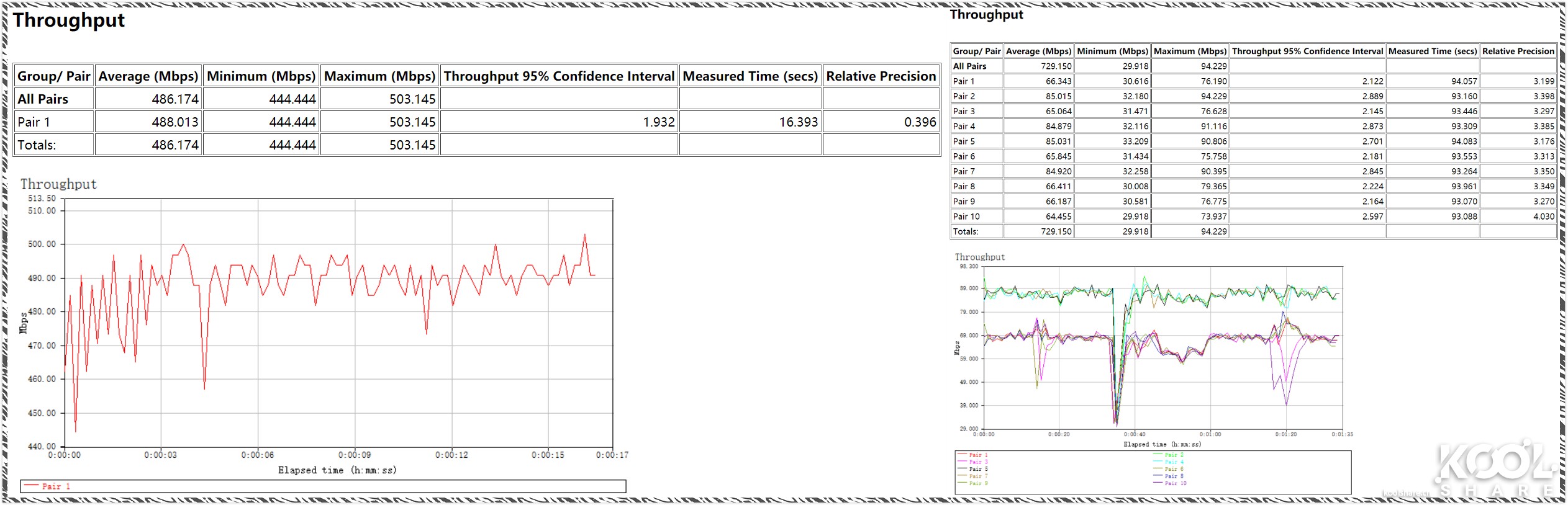 UBNTUAP-IW-HD86式面板AP开箱拆解评测
