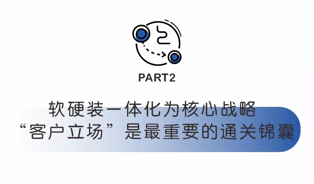 要创新不能模仿,要创新不能随大流