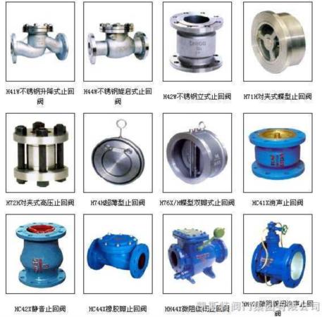 市政给水管道所有阀门的用途,市政管道常用阀门图片及说明