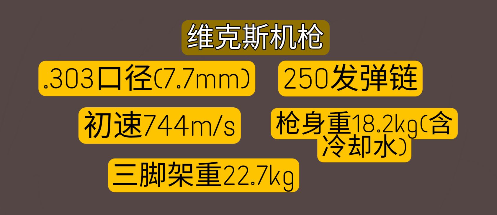 英国枪械纪录片,英国枪的历史