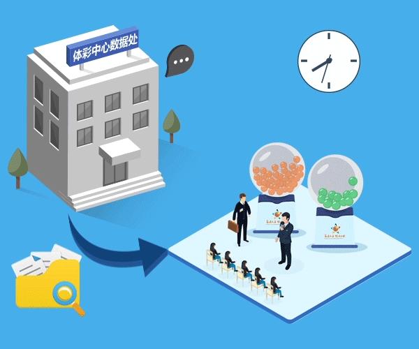 彩票你不知道的玩法,你不知道的彩票