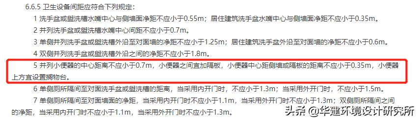 小便器设计布局,小便器安装技术交底