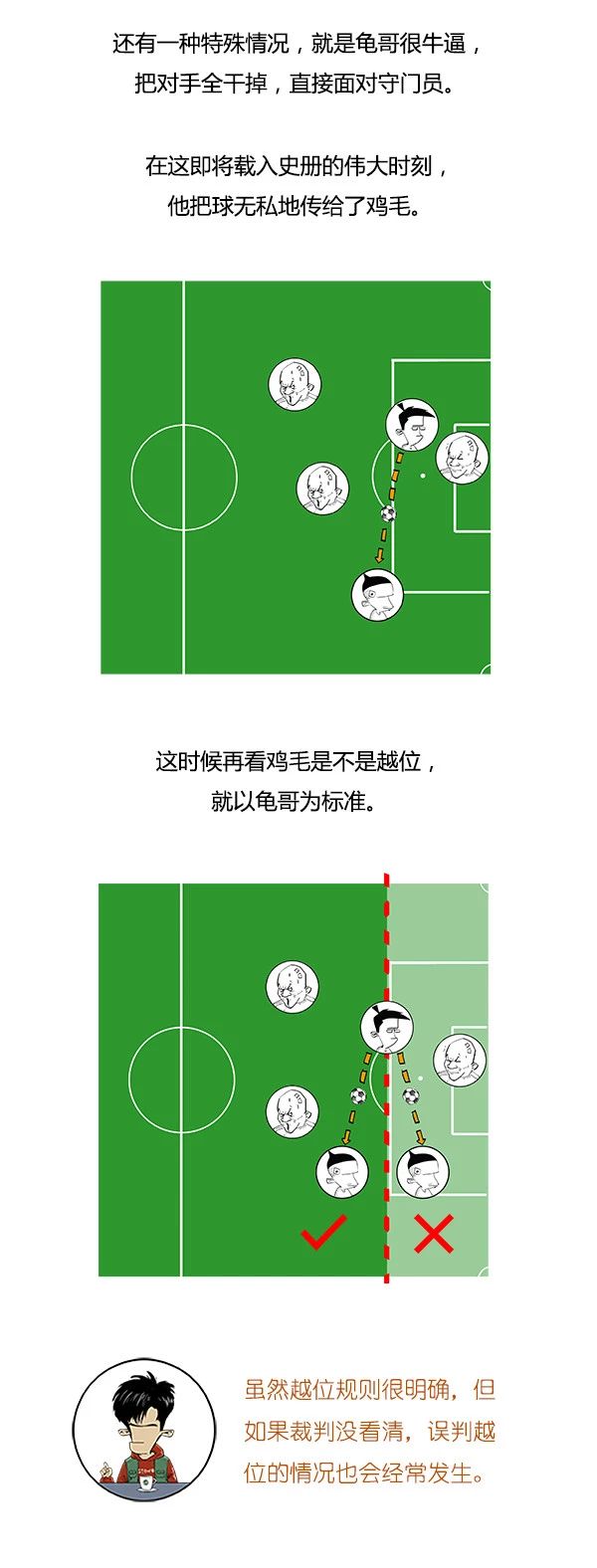 如何教会女朋友看足球,女朋友需要知道的足球常识