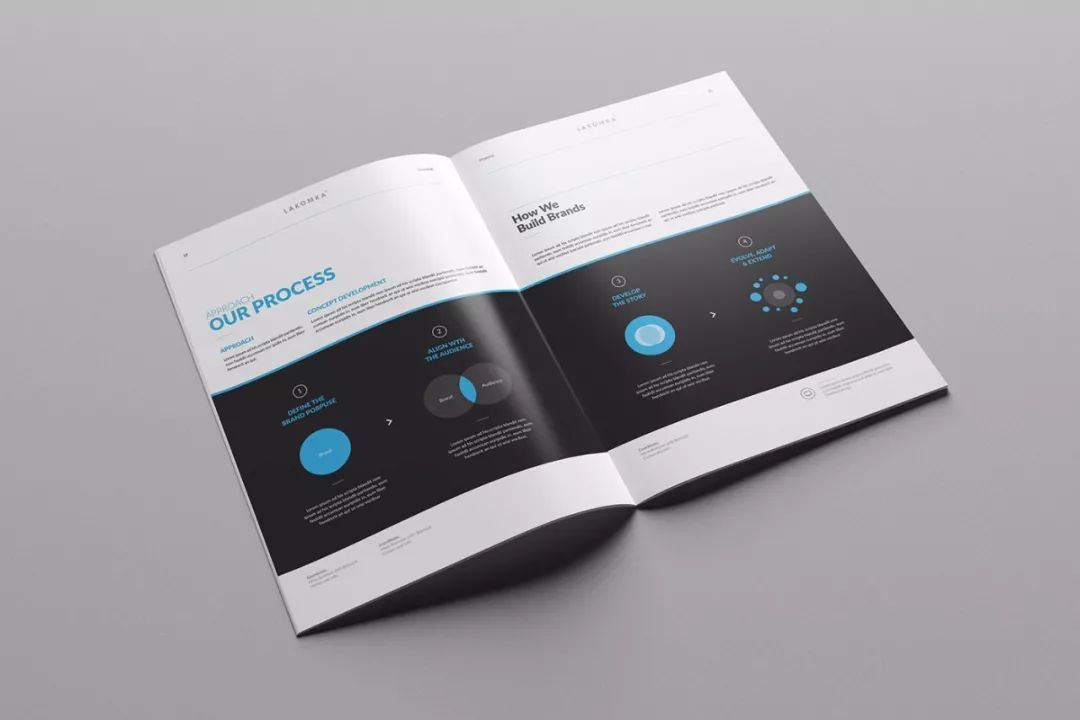 企业画册宣传册设计4大要素,企业宣传册画册印刷