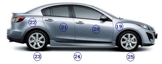 洗车店老板不告诉你的洗车小技巧,洗车行洗车方法和技巧