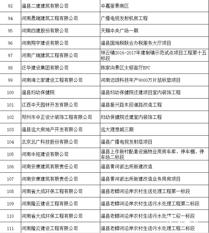 关于退还农民工工资保证金的案例,8亿项目缴多少农民工保证金