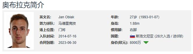 奥布拉克门神扑救,奥布拉克最强守门员