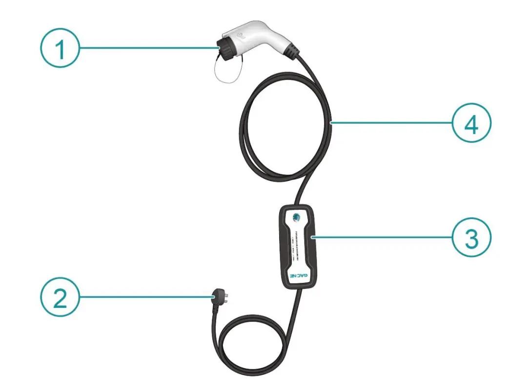 充电机跟放电机区别,智能便携式充电机充放电功能介绍