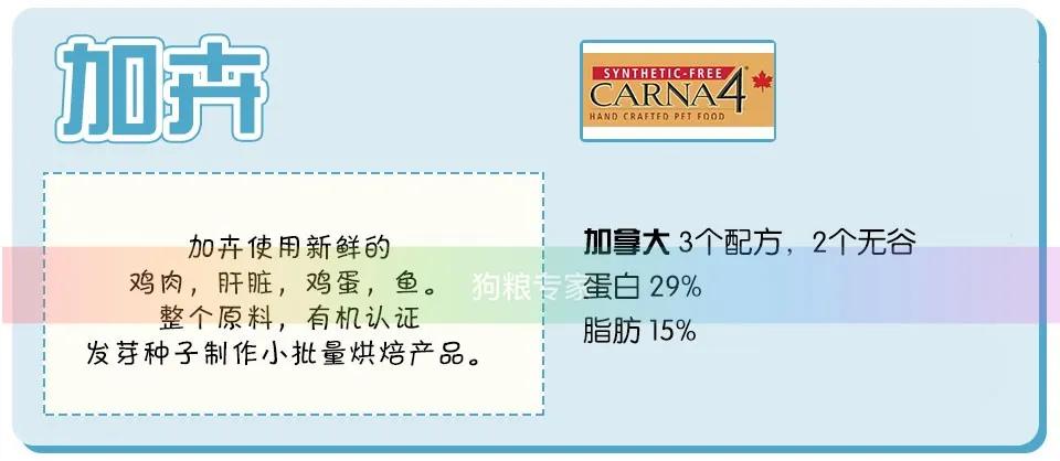 wdj推荐的天然狗粮,wdj推荐的狗粮可靠吗