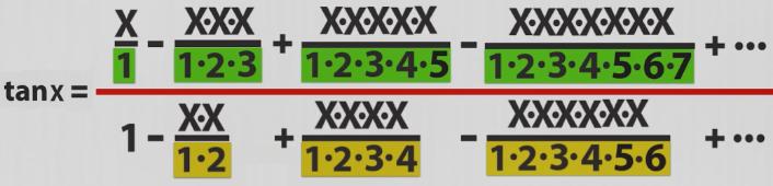 世界上第一个证实的物理事实,最复杂的证明是无理数