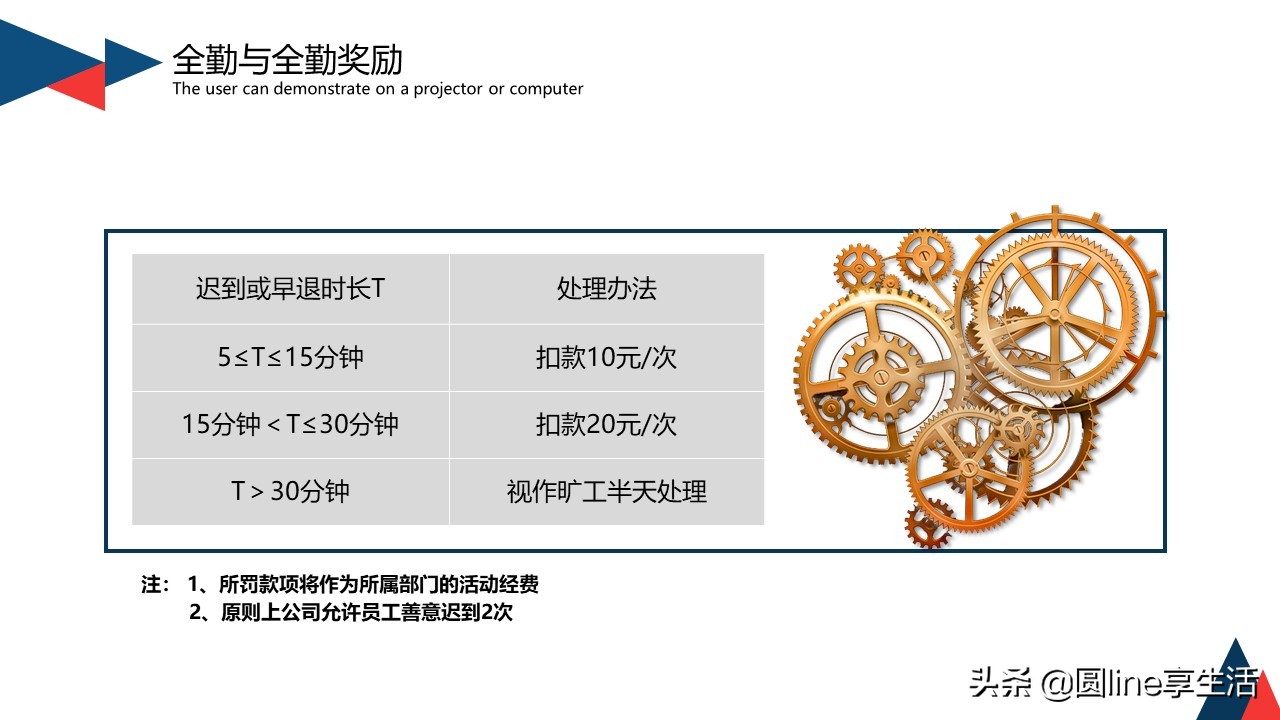 新员工入职自我介绍ppt范文,公司入职自我介绍ppt模板内容
