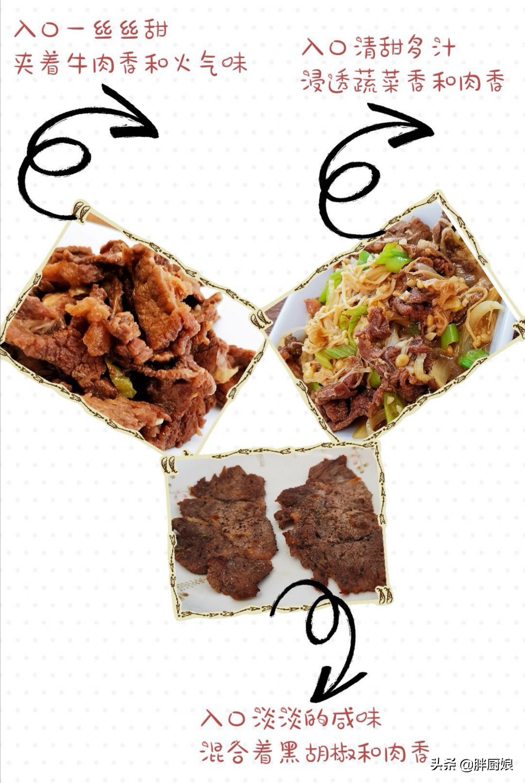 家庭版的烤肉入味好吃还简单,在家烤肉用什么底油