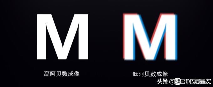 眼镜配镜详细教程,眼镜验光基础知识入门