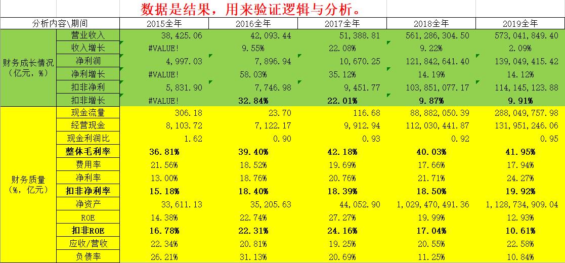 603297姘告柊鍏夊钀ユ敹,姘告柊鍏夊鑲＄エ娣卞害鍒嗘瀽