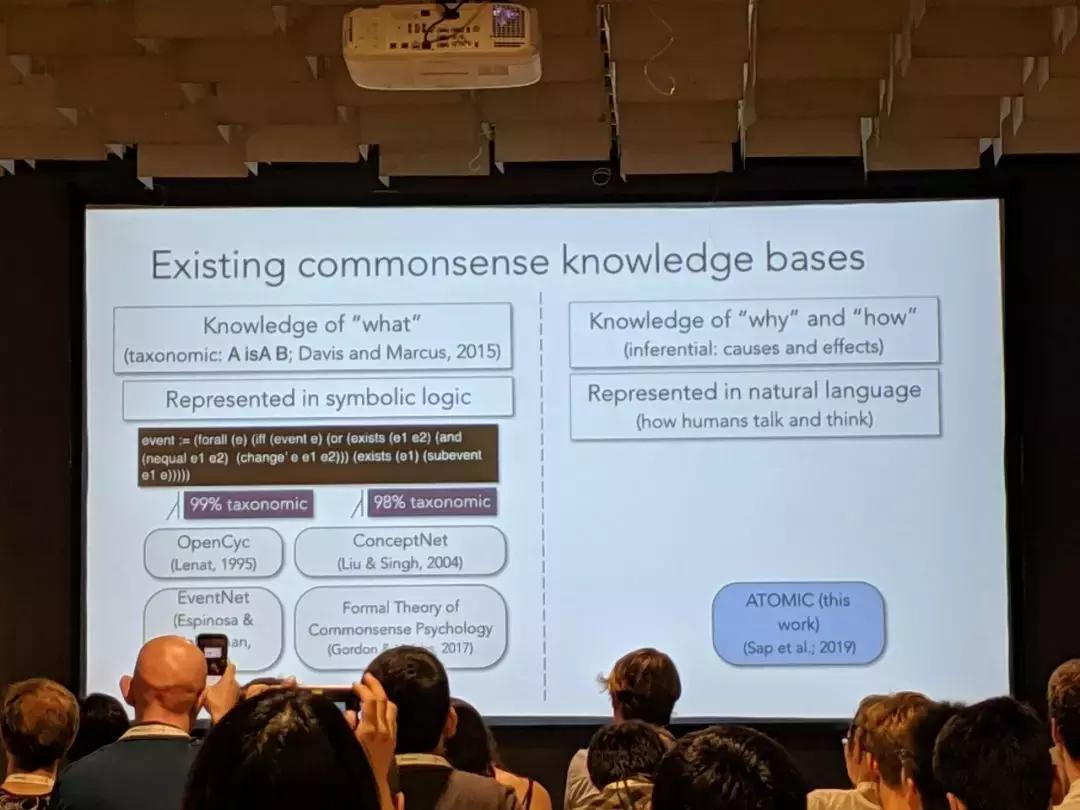 在刚刚结束的ACL2019上，知识图谱领域都发生了哪些大事？