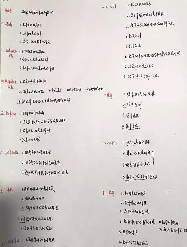 24届川师考研备考,2023川师学科语文考研