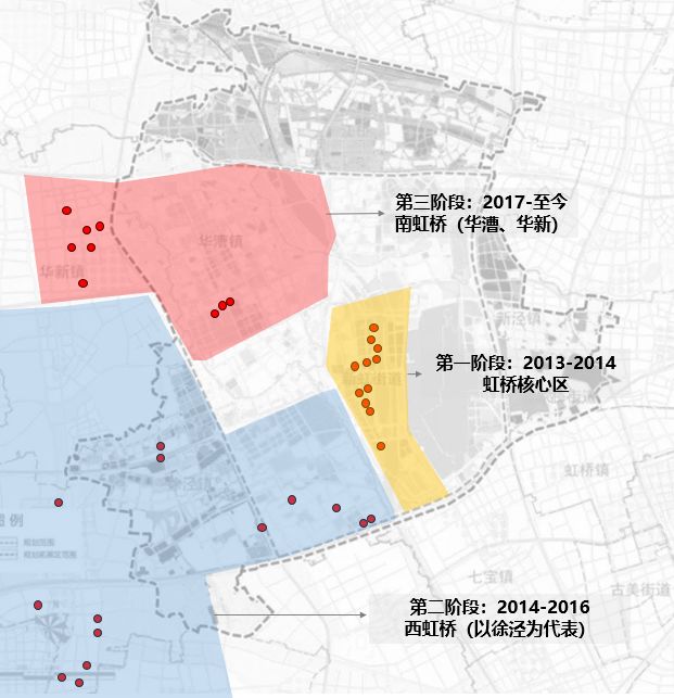 上海大虹桥板块的发展,上海大虹桥好不好