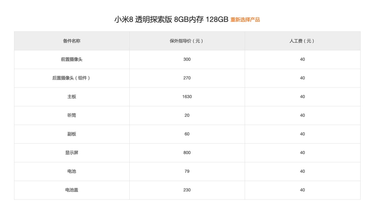 手机屏幕坏了不想修怎么导出数据,手机屏幕液晶坏了怎么自己修