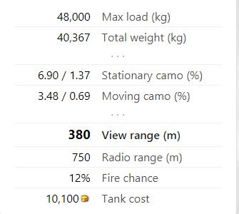 wot重坦推荐,wz113重坦历史资料